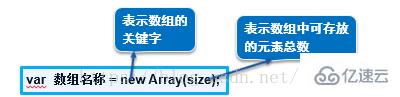 JavaScript基础知识点分析