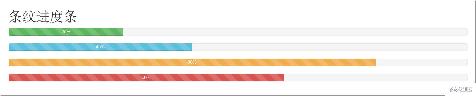 Bootstrap中的进度条组件有什么用