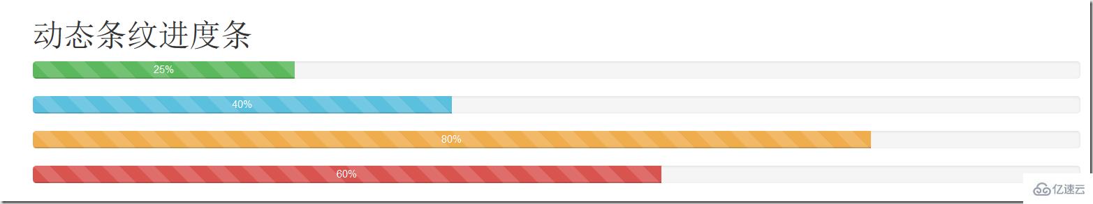 Bootstrap中的进度条组件有什么用