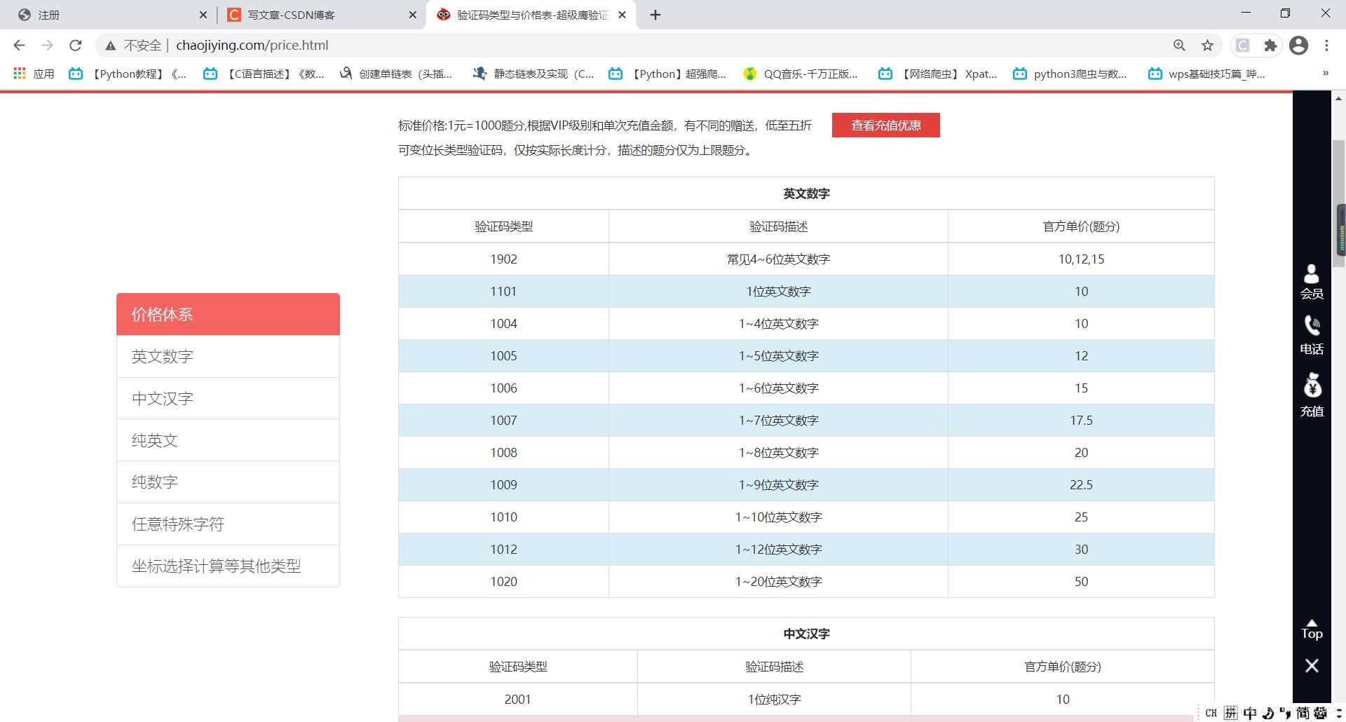 使用python爬虫怎么实现一个发送短信验证码功能