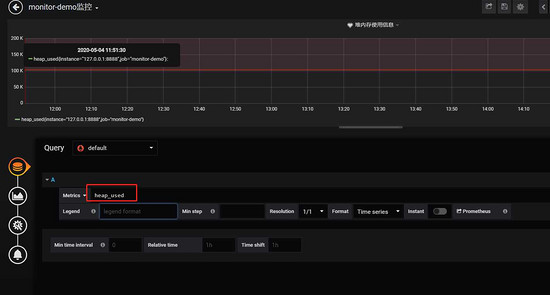 怎么在SpringBoot中利用Prometheus和Grafana实现实现应用监控和报警功能