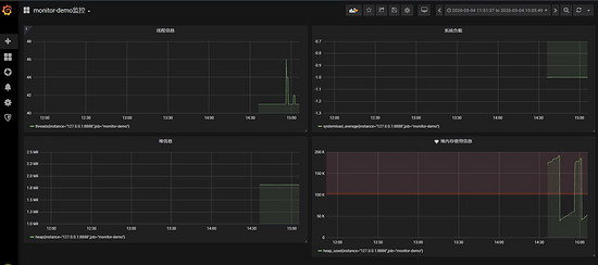 怎么在SpringBoot中利用Prometheus和Grafana实现实现应用监控和报警功能