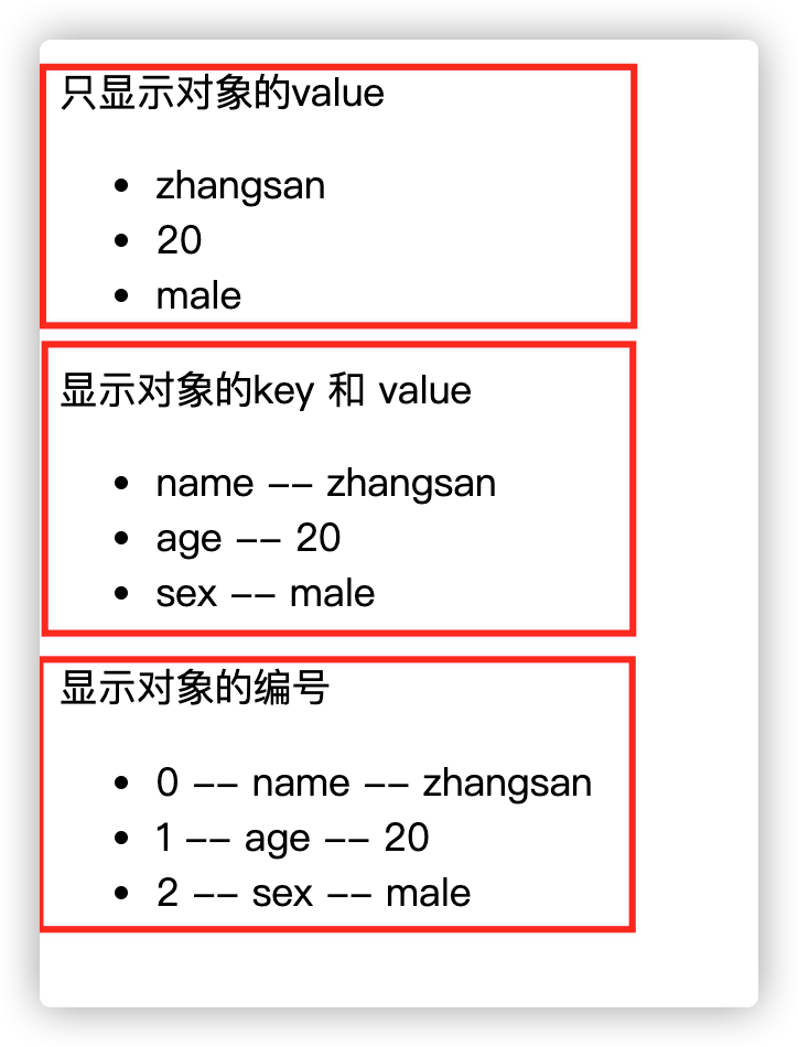 Vue中有哪些基本的指令