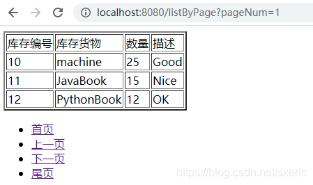 怎么在Spring Boot与Thymeleaf中使用JPA实现一个分页效果