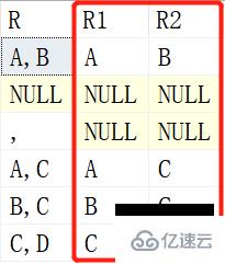 sql如何以任意符號分隔取兩邊數(shù)據(jù)