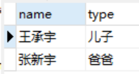 如何在后端使用python写网页