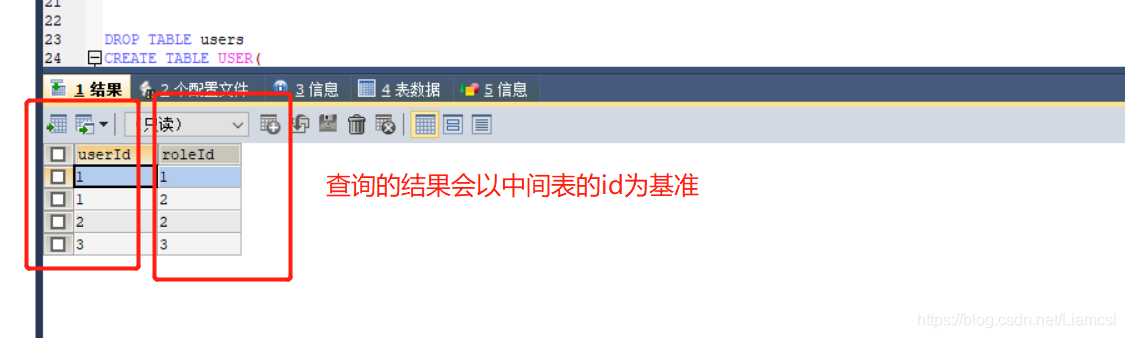 使用Oracle怎么創建多表查詢中間表