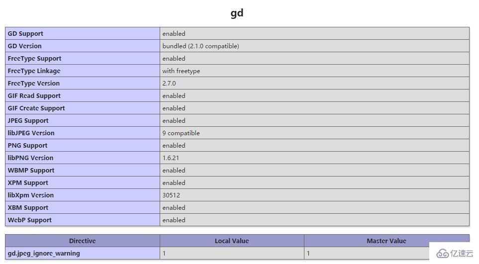 php验证码加载不出来的解决方法