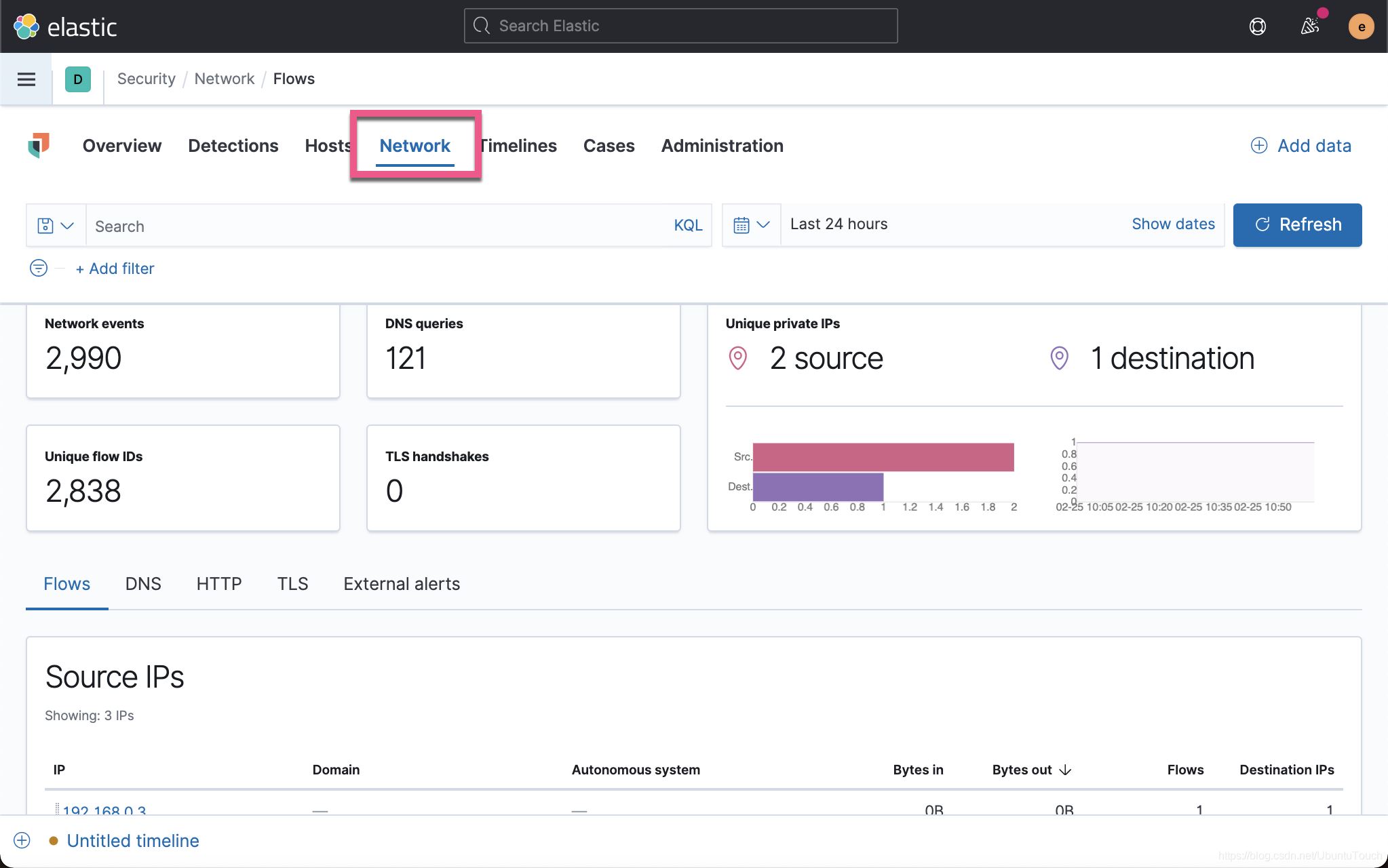 怎么在Security中安装 Elastic SIEM 与 EDR