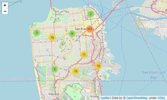 Python 中有哪些地图绘制模块