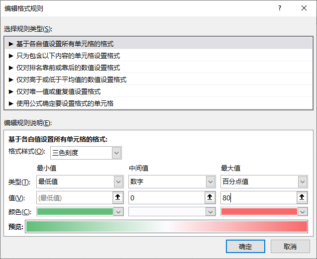 使用python怎么爬取最新的股票数据