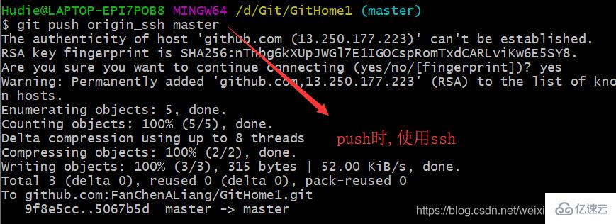 Git命令行操作、远程库操作、团队内外协作、SSH登录的示例分析