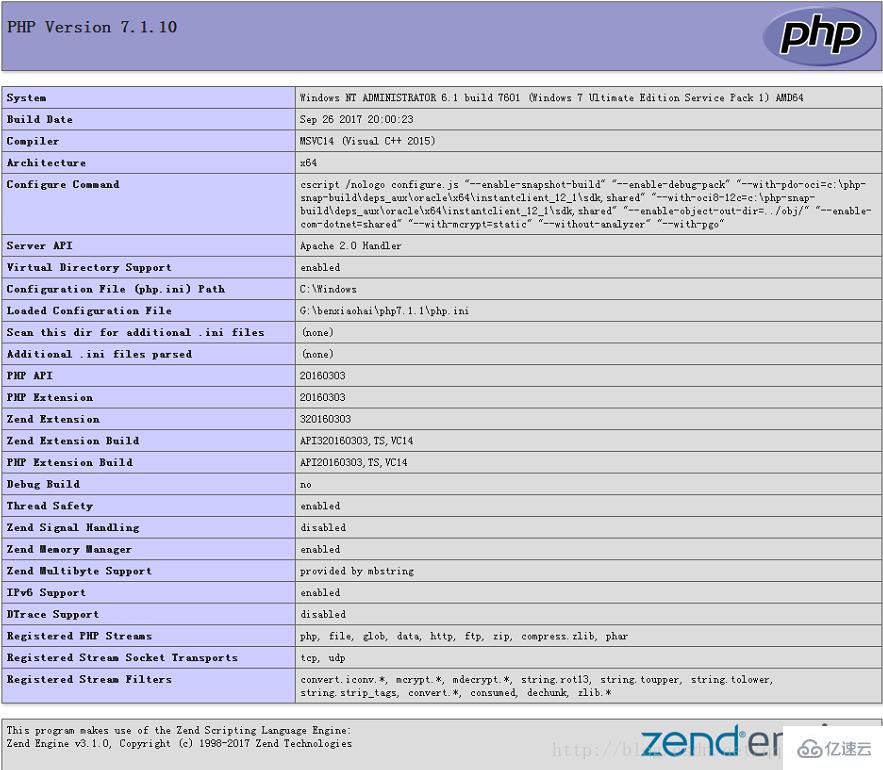 windows上php7环境搭建的方法