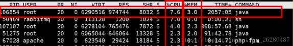 java应用占用内存过高如何解决