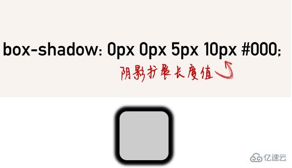 css阴影效果的实现方法