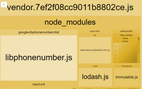 使用Webpack3+React16怎么实现一个代码分割功能