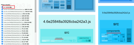 使用Webpack3+React16怎么实现一个代码分割功能