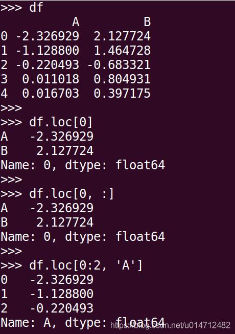 loc函数怎么在Python项目中使用