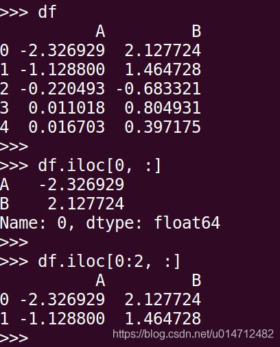 loc函数怎么在Python项目中使用