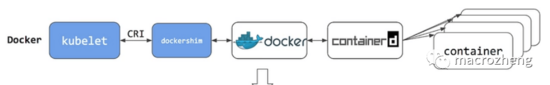 Docker和containerd的优缺点对比