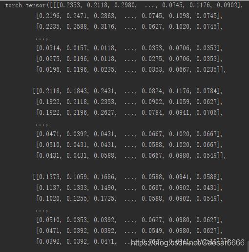 使用pytorch怎么将图片数据转换成tensor