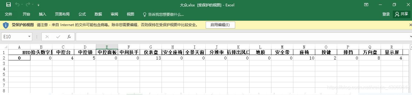 pandas中pd.read_csv()函数的parse_dates()参数如何解决