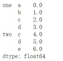 stack和unstack怎么在Python中使用