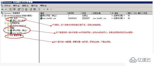 搭建云服务器之IIS如何配置