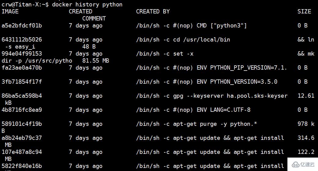 Docker的基本命令有哪些