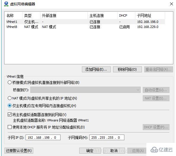 VMware如何实现仅主机模式访问外网