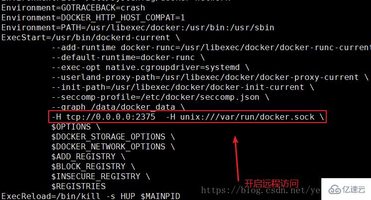 Docker怎样开启远程访问