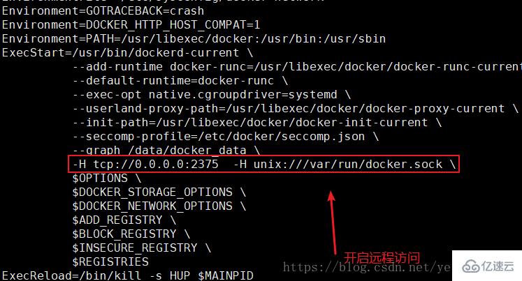 Docker怎樣開啟遠(yuǎn)程訪問