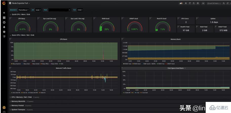 怎么在CentOS7系统中搭建Prometheus 监控