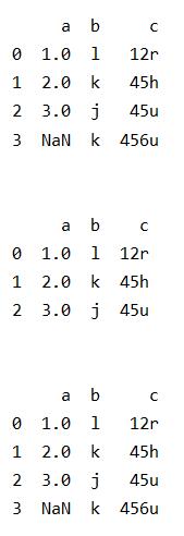 dropna()和notnull()函数怎么在python中使用