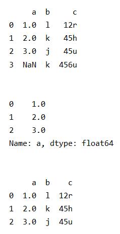 dropna()和notnull()函数怎么在python中使用