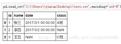 使用python怎么向mysql中插入一个null值