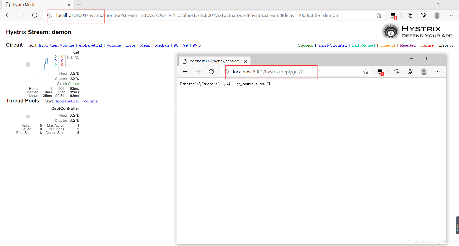 使用SpringCloud-Hystrix-Dashboard怎么客户端服务进行监控