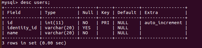 怎么在mysql数据库中删除重复的数据