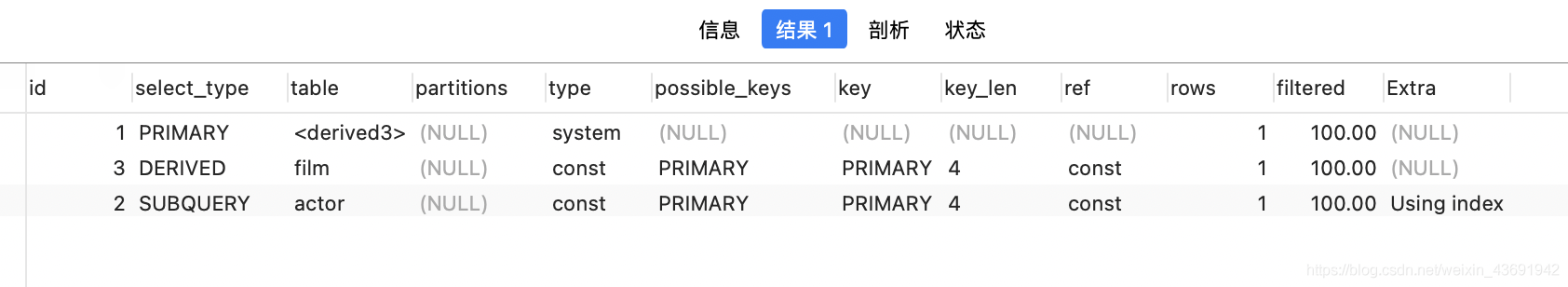 如何在Mysql中使用Explain调优工具