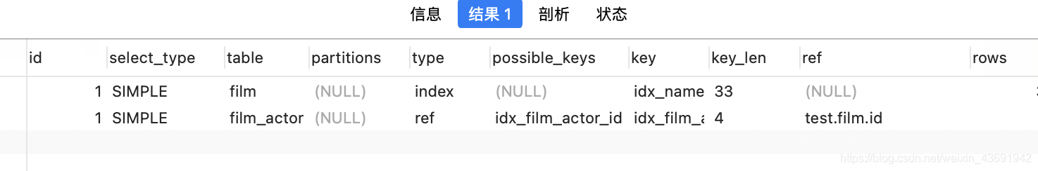 如何在Mysql中使用Explain调优工具