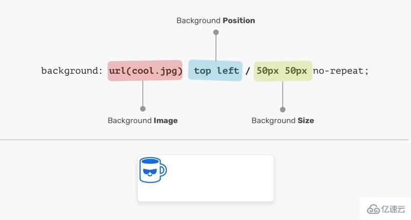 css 多种背景的使用场景和技巧、优点介绍