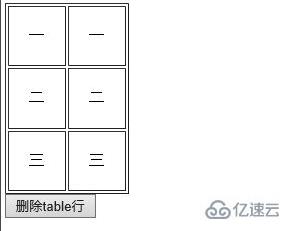 html如何删除表格的第二行