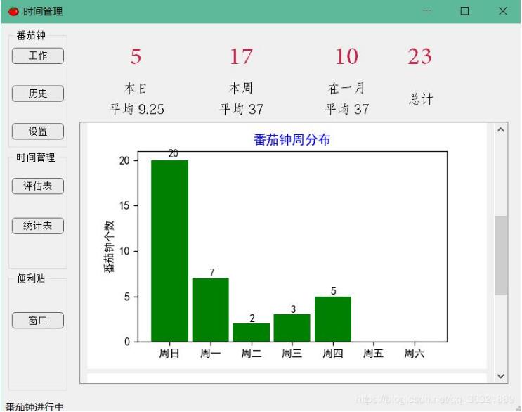 在PyQt5中使用matplotlib畫(huà)圖不刷新如何解決