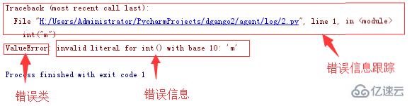 Python中异常机制的示例分析 编程语言 亿速云