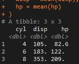 怎么在R语言中使用dplyr包对数据进行处理