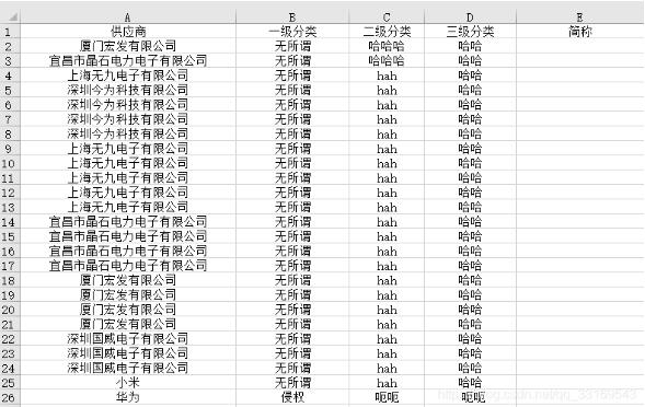 Python处理excel根据全称自动填写简称的示例