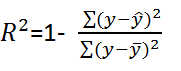 R-squared与Adjust R-squared参数在R语言中的作用是什么