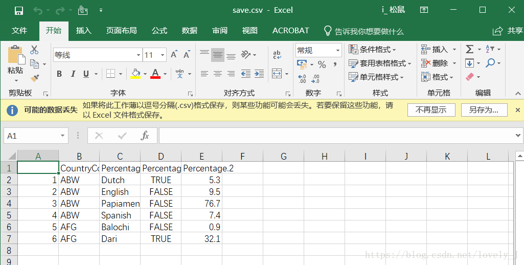 如何在R語言中對文本文件進(jìn)行讀寫