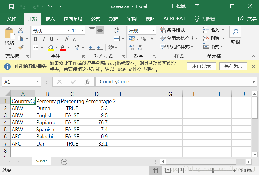 如何在R語言中對文本文件進(jìn)行讀寫