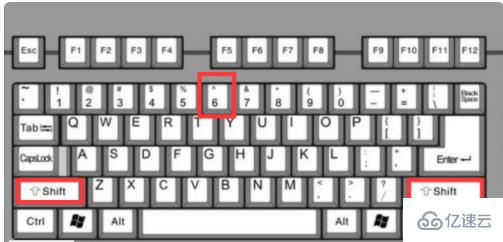 计算机键盘如何输出三点省略号
